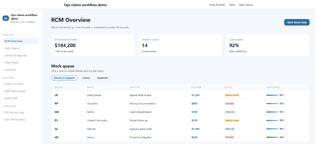 Ops claims workflow demo — RCM overview dashboard with work queue and KPIs